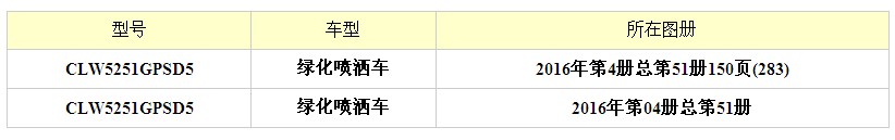 20���|�L(f��ng)����С���S���̞�ˮ܇(ch��)�����DƬ