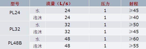 ��������ˮ����ĭ�����ڣ��ƺ��ƣ��ļ��g�����DƬ