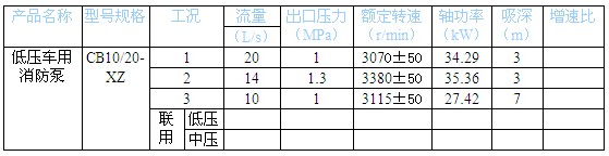�Ϻ���������܇(ch��)�����������ù��r���܅���(sh��)��