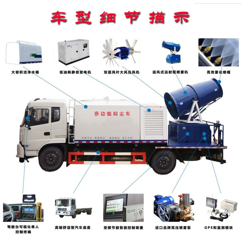 10噸東風多利卡D9霧炮車抑塵車圖片 10噸東風多利卡D9霧炮車抑塵車圖片