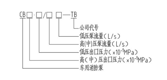܇�d��������̖�f��