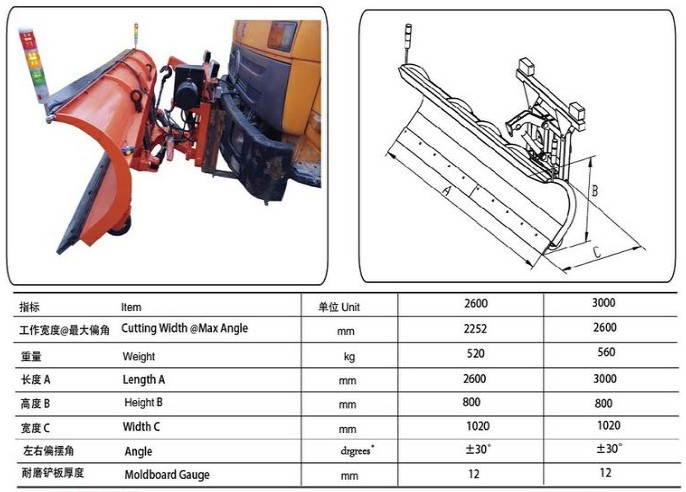�|�L���\���P��ˮ܇���P�����DƬ