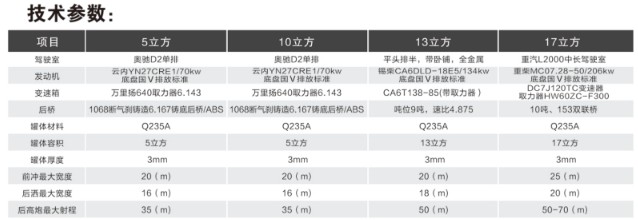 �����W�Y��ˮ܇���g(sh��)����(sh��)