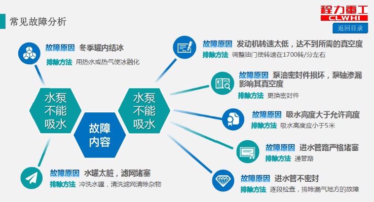 �����ع���ˮ܇��Ҋ���Ϸ���