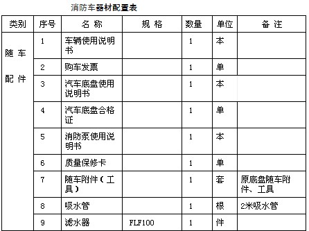 ����܇�������ñ�