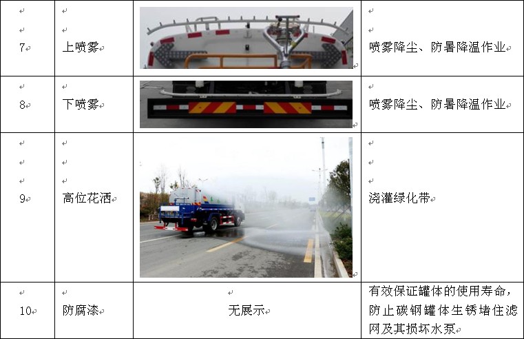 14�����J6F�G����ˮ܇�a(ch��n)Ʒ�x�b����