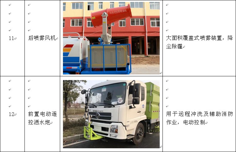 14�����J6F�G����ˮ܇�a(ch��n)Ʒ�x�b����