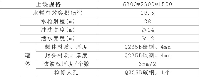 �����|�L����С���S18����ˮ܇���b���ü�����(sh��)