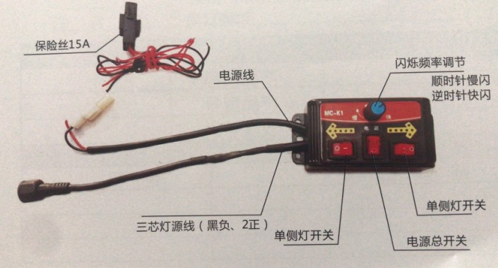 ��ˮ܇LED���^��(d��o)���������