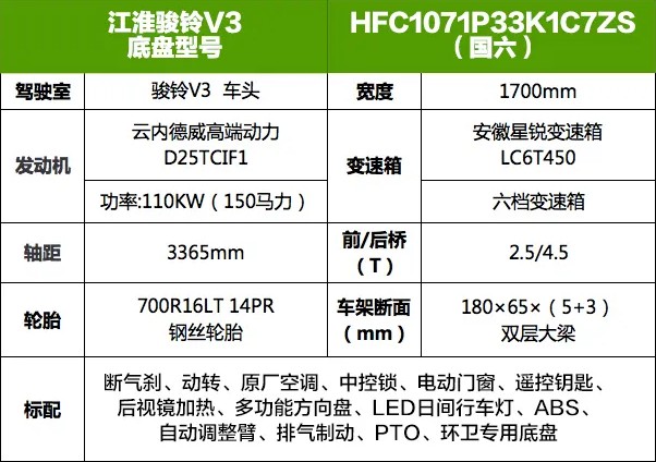 國(guó)六5方江淮駿鈴V3灑水車(chē)底盤(pán)參數(shù) 國(guó)六5方江淮駿鈴V3灑水車(chē)底盤(pán)參數(shù)