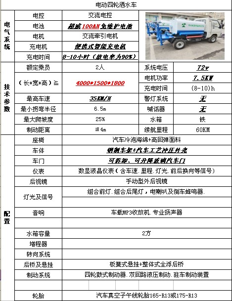 1.5-2�����ϑ�늄���݆��ˮ܇��܇���Å���