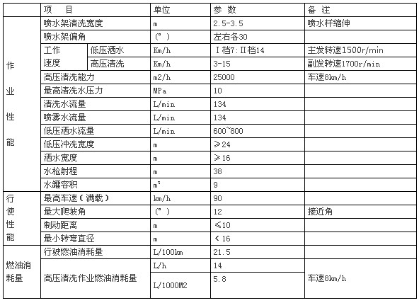 �����|�L(f��ng)������D9·����ϴ܇���Å���(sh��)