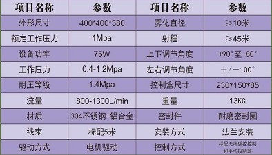 ��ɞ�ˮ�ڮaƷ����