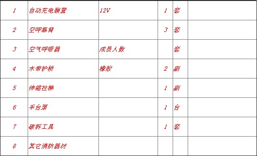 �|�L������2������܇��������