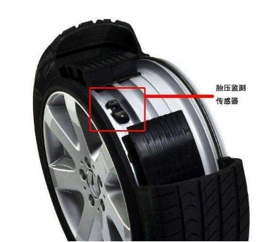 陜汽灑水車輪胎胎壓標(biāo)準(zhǔn) 陜汽灑水車輪胎胎壓標(biāo)準(zhǔn)