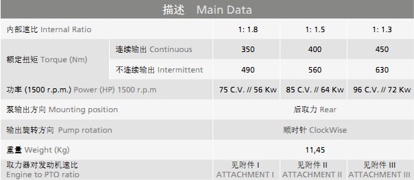 ZF�Ԅәn׃�����D(zhu��n)��ȡ��������