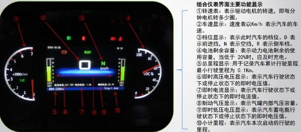 4.5噸東風(fēng)電動灑水車底盤 4.5噸東風(fēng)電動灑水車底盤