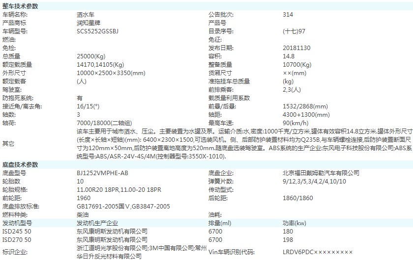 ��(gu��)��20�����ˮ܇��܇���g(sh��)����(sh��)