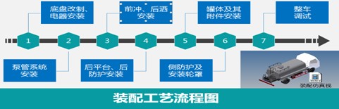 ��ˮ܇�b�����̈D