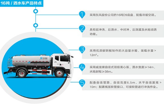 12���И�(bi��o)�h(hu��n)����ˮ܇(ch��)