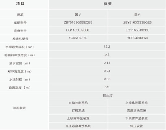 12���И�(bi��o)�h(hu��n)����ˮ܇(ch��)