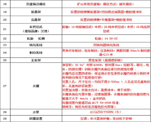 38���ǹ�·�V������܇���b���g(sh��)����(sh��)