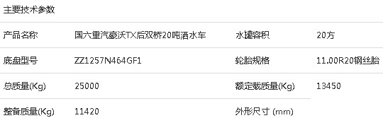 ����20����������TX5���p��ˮ܇��܇����