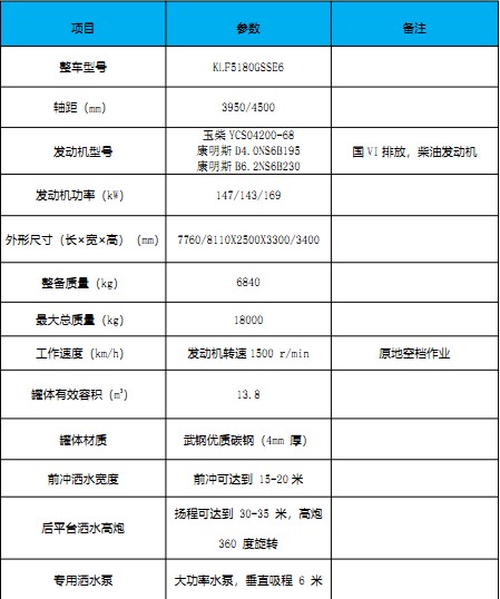 ��(gu��)��12��-15���|�L(f��ng)������D9��ˮ܇��܇���g(sh��)����(sh��)