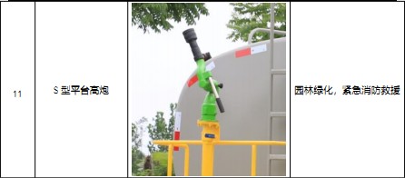 ��(gu��)��12��-15���|�L(f��ng)������D9��ˮ܇��(bi��o)��(zh��n)����