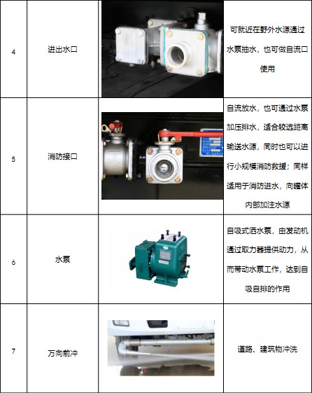 ��(gu��)��12��-15���|�L(f��ng)������D9��ˮ܇��(bi��o)��(zh��n)����