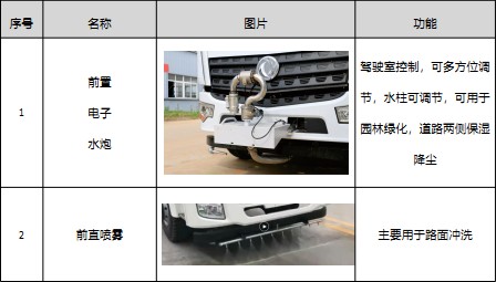 ��(gu��)��12��-15���|�L(f��ng)������D9��ˮ܇�x�b����