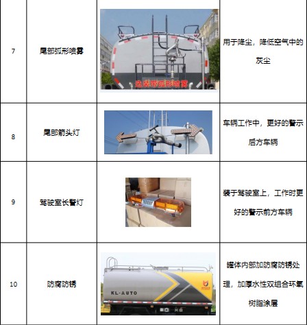 ��(gu��)��12��-15���|�L(f��ng)������D9��ˮ܇�x�b����