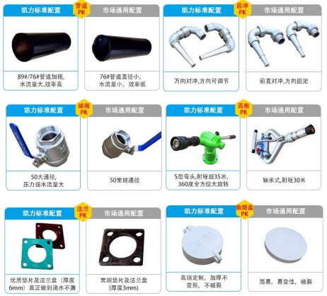 ��(gu��)��12��-15���|�L(f��ng)������D9��ˮ܇�a(ch��n)Ʒ��(y��u)��(sh��)