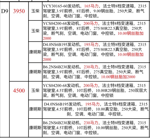 �����|�L(f��ng)������D9��ˮ܇�ױP����