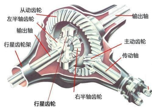 ���Y(ji��)��(g��u)�D