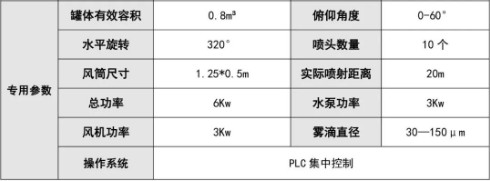 ����Ƥ����������܇���b���܅���(sh��)