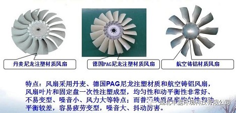 �������õĵ�������(gu��)PAG������(y��u)�|(zh��)�L(f��ng)�Ⱥͺ����T�X�L(f��ng)��