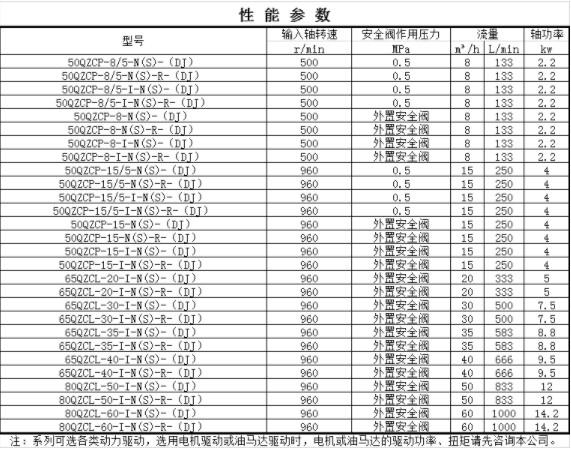 �X݆�����܅���(sh��)