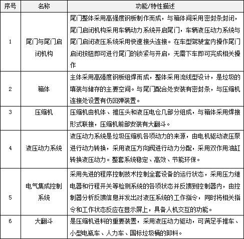 �����ֽY(ji��)��(g��u)�f��