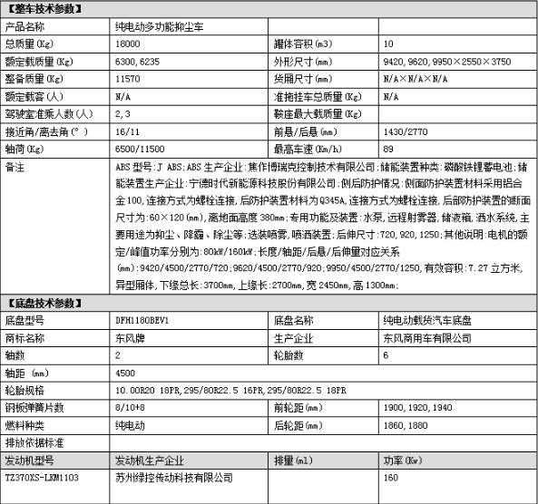 10���|�L���\��늄��։m܇���g����