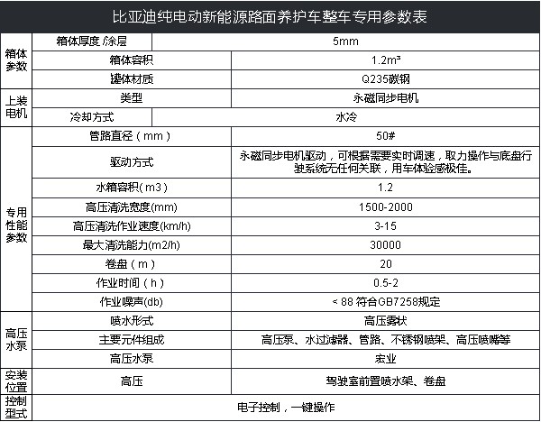 �ȁ���T4��늄�·���B�o܇���g����