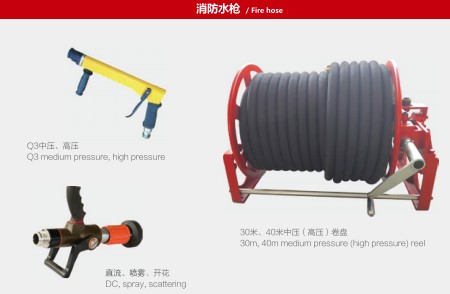 ����ˮ���͸߉����P