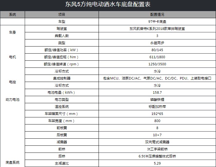 �|�L�P����5����늄Ӟ�ˮ܇���g����