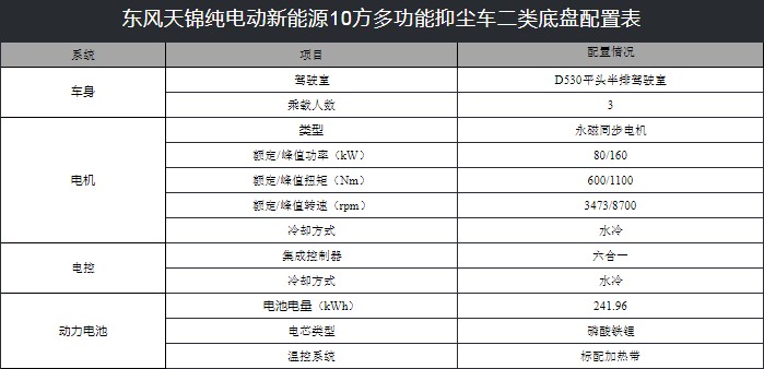 10���|�L���\��늄��։m܇���g����