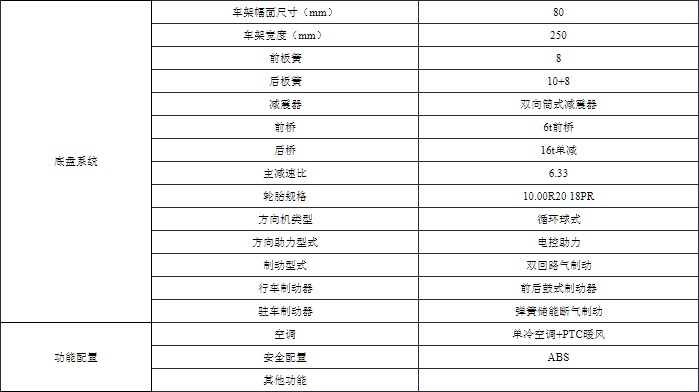 10���|�L���\��늄��։m܇���g����