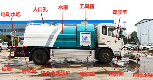 ��������Դ��늄�10����ϴ܇