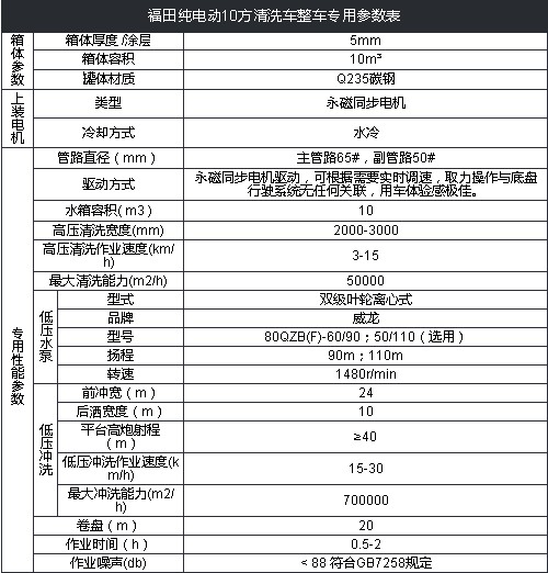 ��������Դ��늄�10����ϴ܇���g����