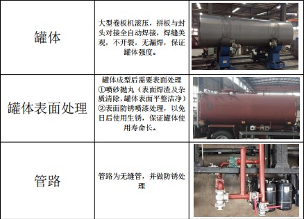 �����|�L�A��22.3�����p��ˮ܇