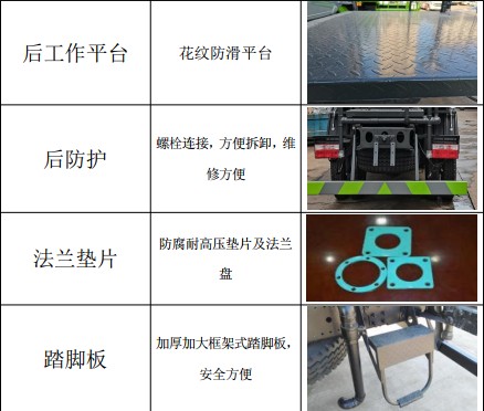 �����|�L�A��22.3�����p��ˮ܇