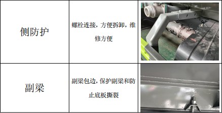 �����|�L�A��22.3�����p��ˮ܇